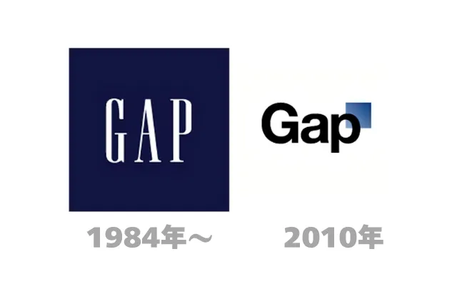 GAP