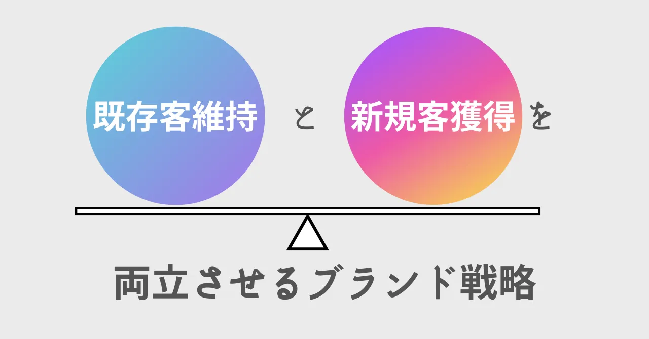 既存客維持と新規客獲得を両立させるブランド戦略