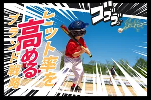 ヒット率を高めるブランド戦略